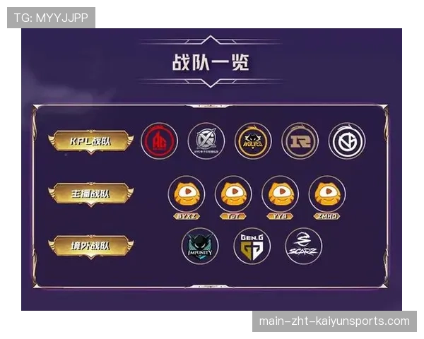 亚洲黑马战队连续三张图压制世界冠军 亚洲黑马战队连续三张图压制世界冠军